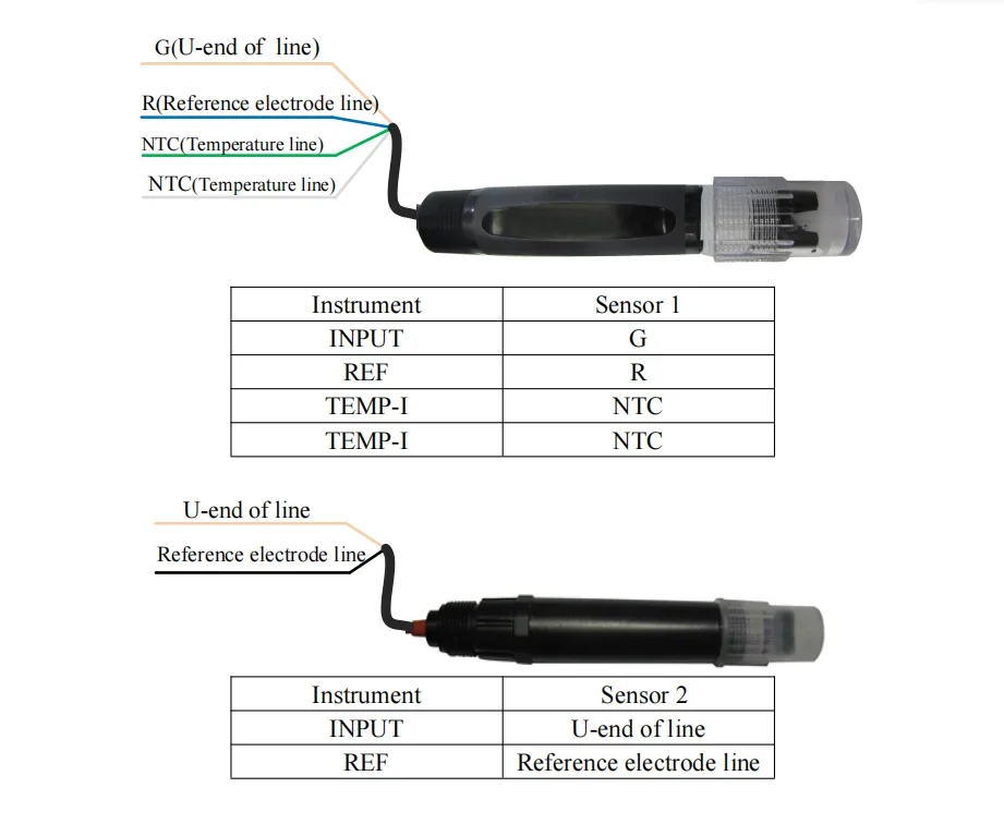 Wholesale Customizable Good Quality Digital Inline Tds And Ph Water Meter Tester