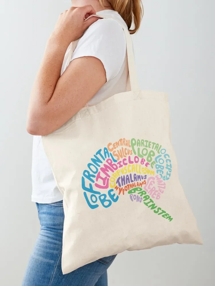 Human Brain Anatomy using Typography Tote Bag canvas tote canvas shopper women