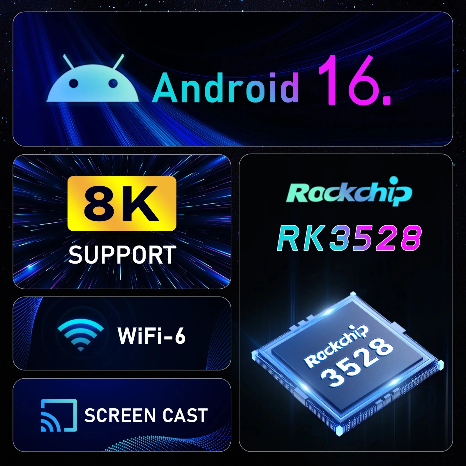 RK3528 Android 16 TV Box X66 32G 64G 128G 256G 2.4G&5G Dual Wifi6 BT5.4 4K 8K Video Google Netflix YouTube Media Player HDR10+
