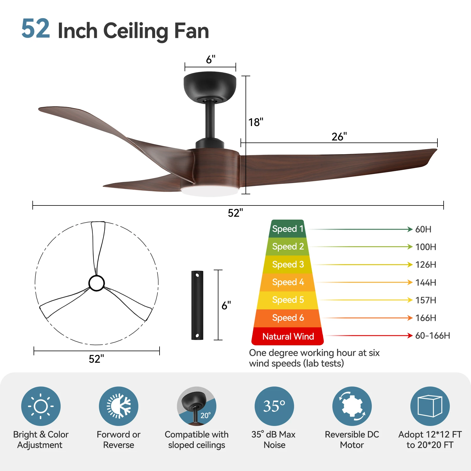 52 inch Ceiling Fan with Lighting, Ceiling Fan with Remote Control and 7 Speeds, Reversible, Silent, Timer, Modern DC Motor