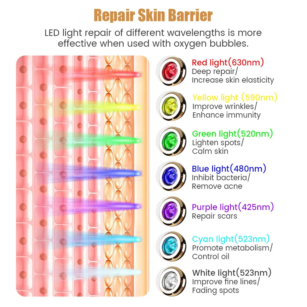 المحمولة آلة فقاعة الأكسجين CO2 الأكسجين التوازن إحياء عدة مصل المدخلات تبييض مكافحة الشيخوخة العناية بالبشرة جهاز الجمال