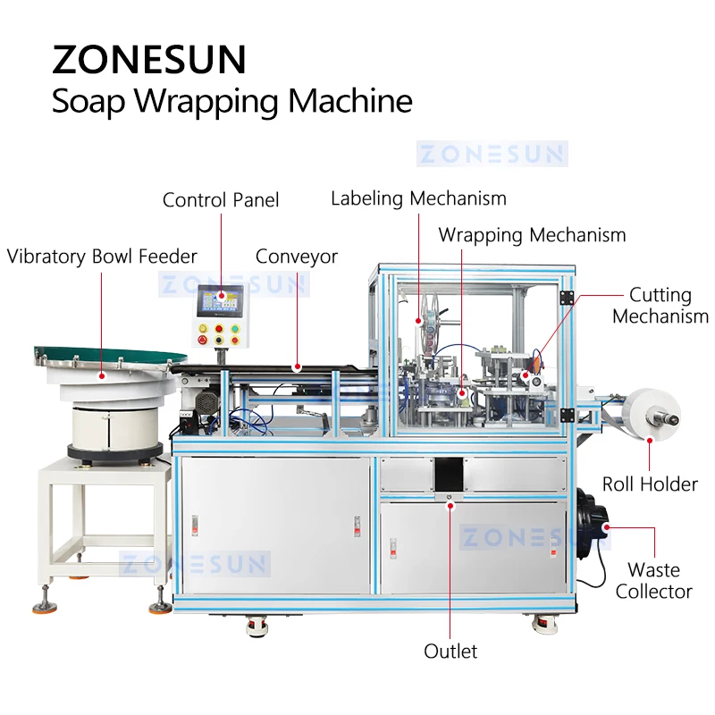 ZONESUN ZS-PK960 Automatic Soap Wrapping Machine Shampoo Bars Hair Conditioners Packing Equipment With Labeling Machine