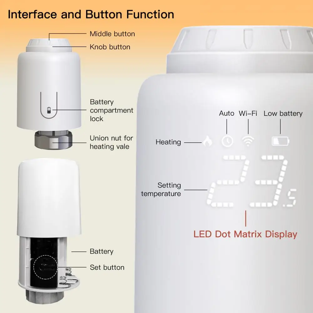 Tuya Smart Temperature Controller attuatori per valvole Wireless radiatore termostatico Wifi remoto