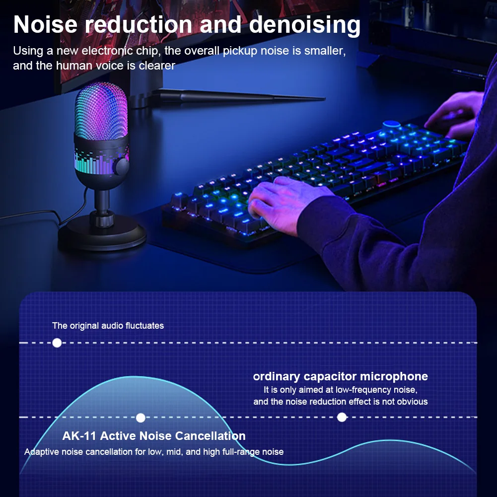 USB-конденсаторный микрофон 192 кГц/24 бит игровой микрофон компьютерный микрофон для студийной записи потоковая передача содержимого создания
