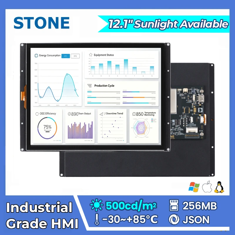 STONE A 12.1