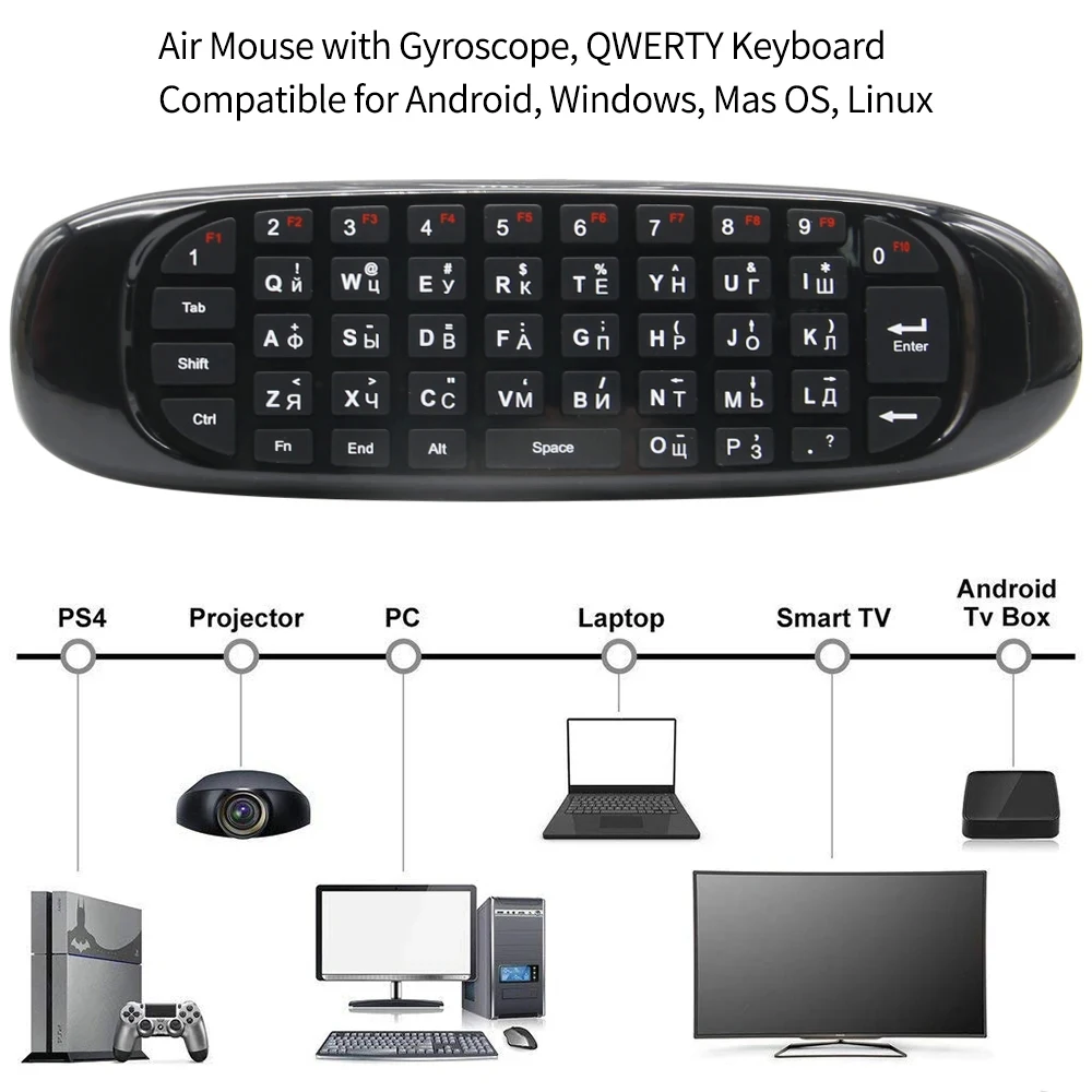 C120 Fly Air Mouse Wireless Keyboard Russian Spanish 2.4G Smart Remote Control Smart Keyboard Mouse for Android Tv Box