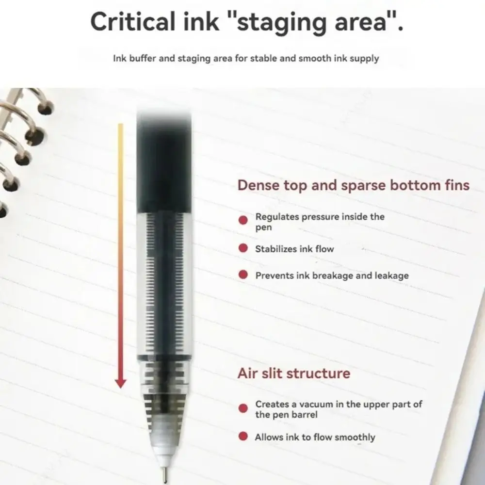 Gift Plastic Needle Barrel Neutral Pen Stationary 0.5mm Ink Ballpoint Pen Extra Fine Nib Gel Pen School