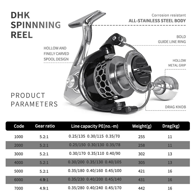 DHK Anti-seawater Corrosion Treatment CNC Bearings Spinning Fishing Reel 1000-7000 14+1BB 5.2:1/ 4.9:1 Gear Ratio(Max Drag 16kg)