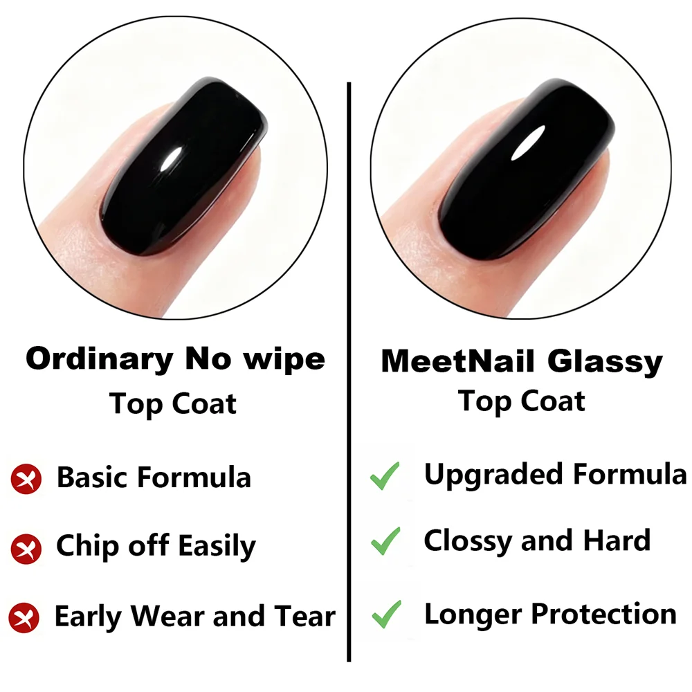 プロ仕様ジェル トップコート 8ml UV/LED硬化 高光 - Gel Top Coat のレビューと価格