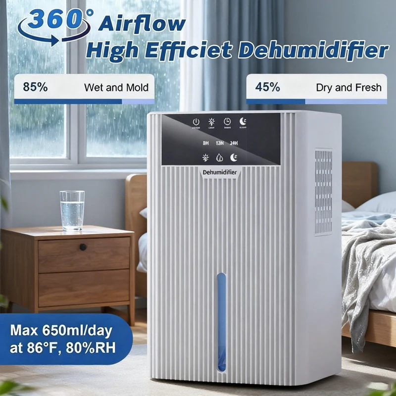 

Компактный бытовой осушитель, очиститель воздуха, поглотитель влаги для подвала, ванной комнаты, шкафа, сушки в помещении, умный контроль влажности