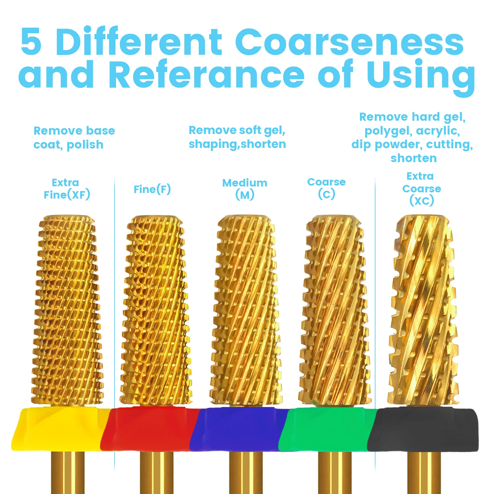 MagiBling บาร์เรลขนาดเล็กคาร์ไบด์เล็บเจาะบิตซ้ายขวามือเครื่องตัดมิลลิ่งคัดเกรดขัด Remover อุปกรณ์แต่งเล็บ