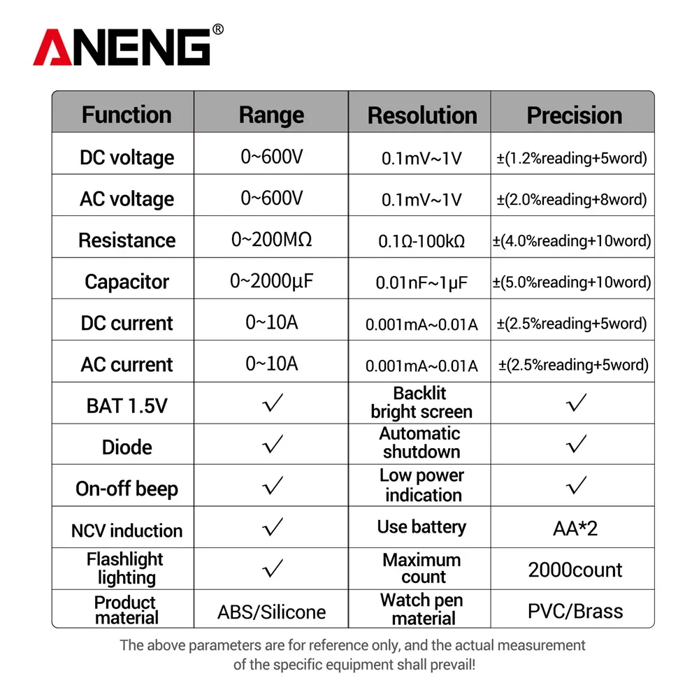 ANENG SZ302 Professional Digital Multimeter AC/DC Votage Tester NCV Detector Resistance tester Ohm Ammeter Capacitance TestMeter