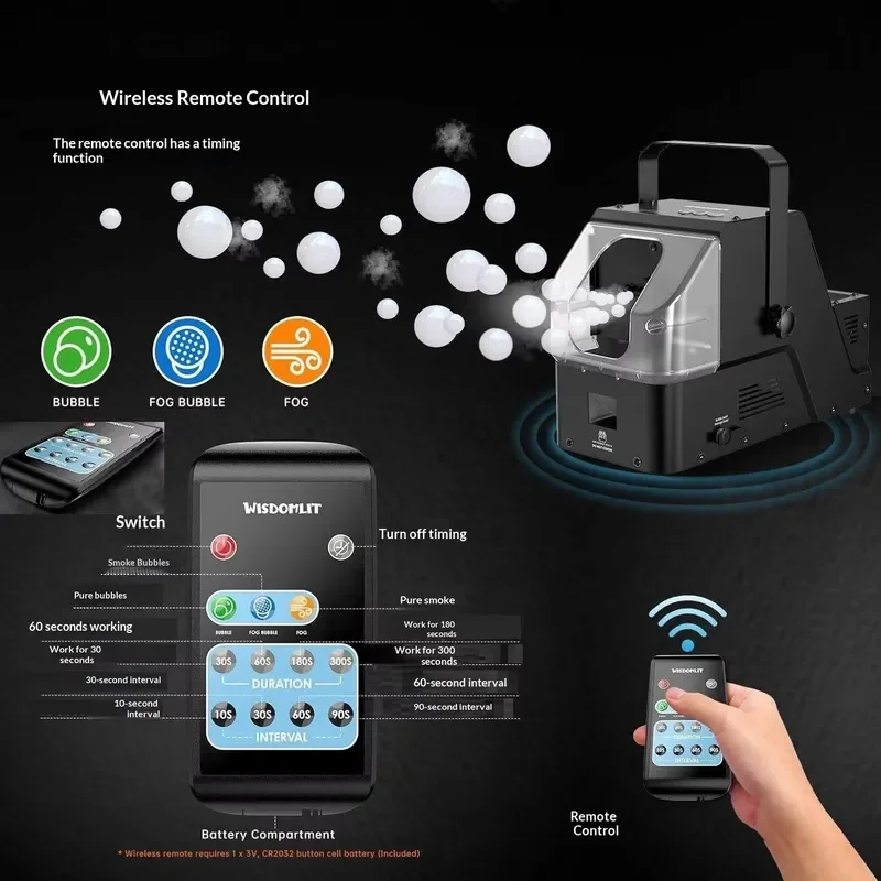 Fully Automatic Smoke Bubble Machine for Stage Wedding Party Bar KTV Opening Commercial Event Plastic Toy with Three