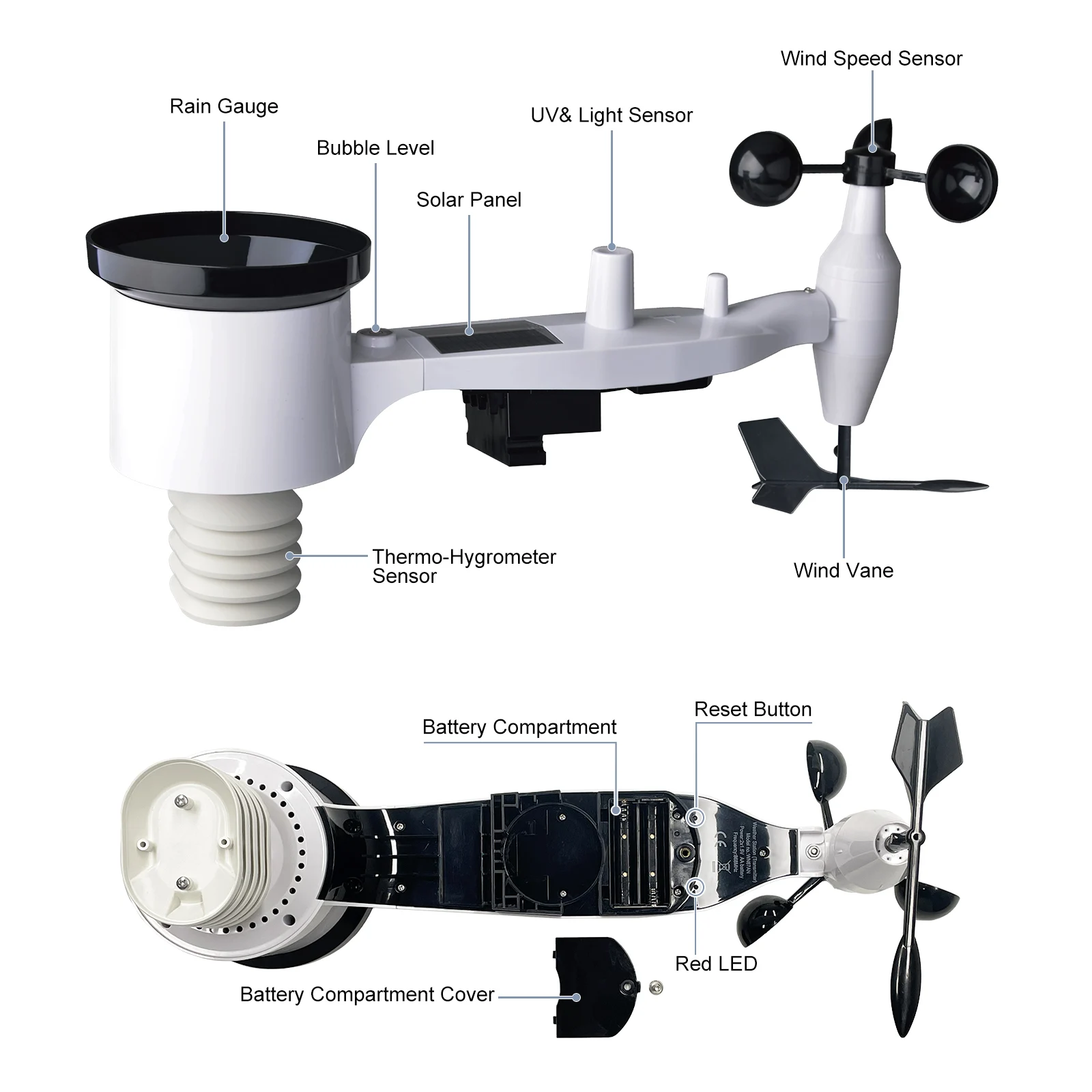 Ecowitt WS3900 Wi-Fi Weather Station, with 7.5inch Color LCD Display Console and 7-in-1 Outdoor Solar Sensor Array, Support IoT