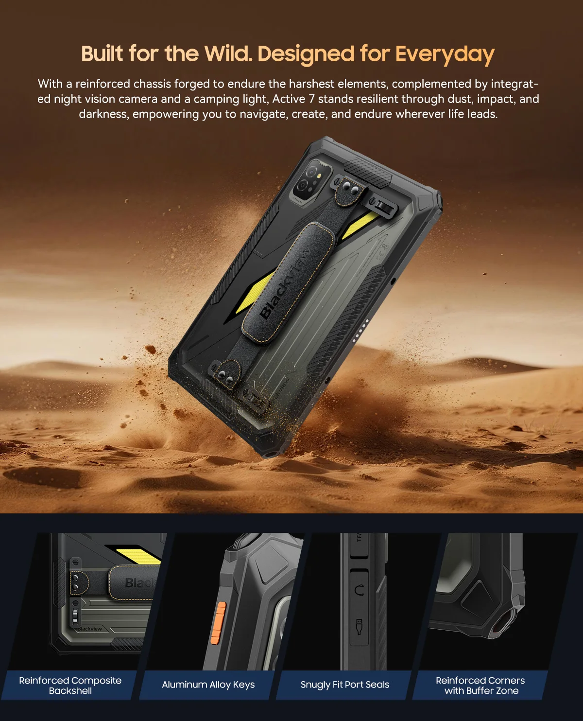 BlackView Active 7 11'' Rugged Tablet [charger not included]Android 15 24GB(8GB+16GB)+128GB Night Version IPS 10000mAh 45W NFC