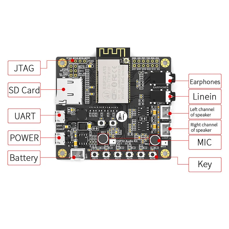 

For ESP32-A1S Esp32 audio kit wifi + bluetooth module esp32 serial port to wifi module, audio-antenna