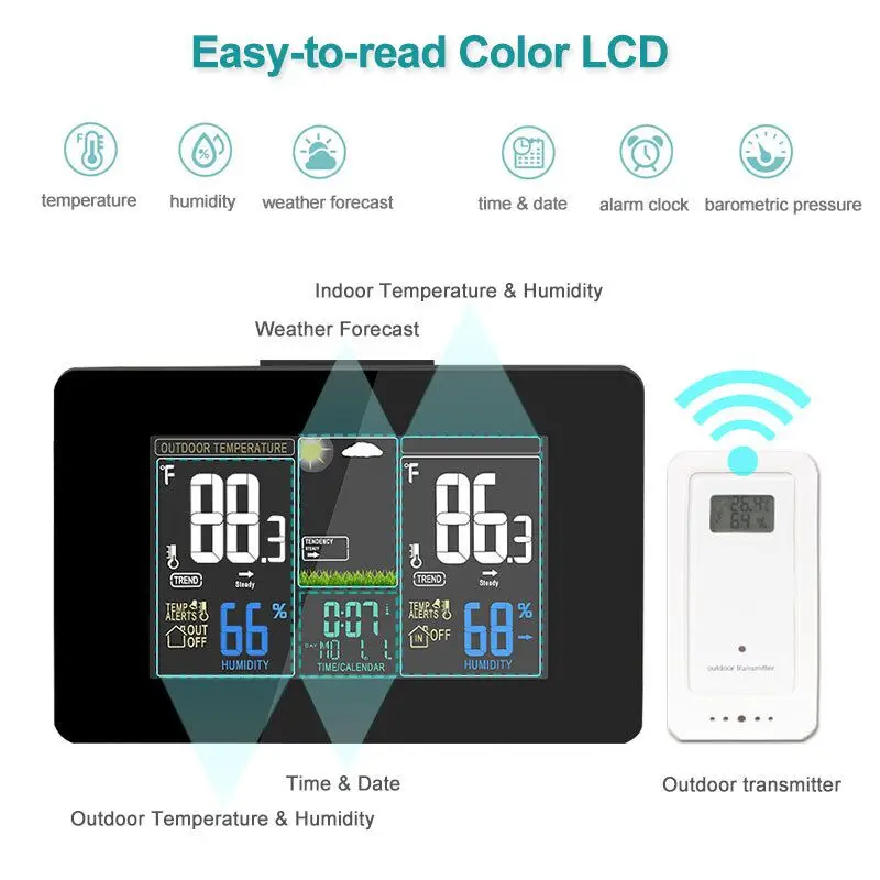 Digital Thermometer Weather Station Hygrometer Barometer Electronic Outdoor Wireless Sensor Large Screen Wall Clock Home