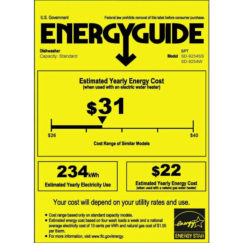 ENERGY STAR-lavavajillas integrado ancho con secado con calefacción, 6 programas de lavado