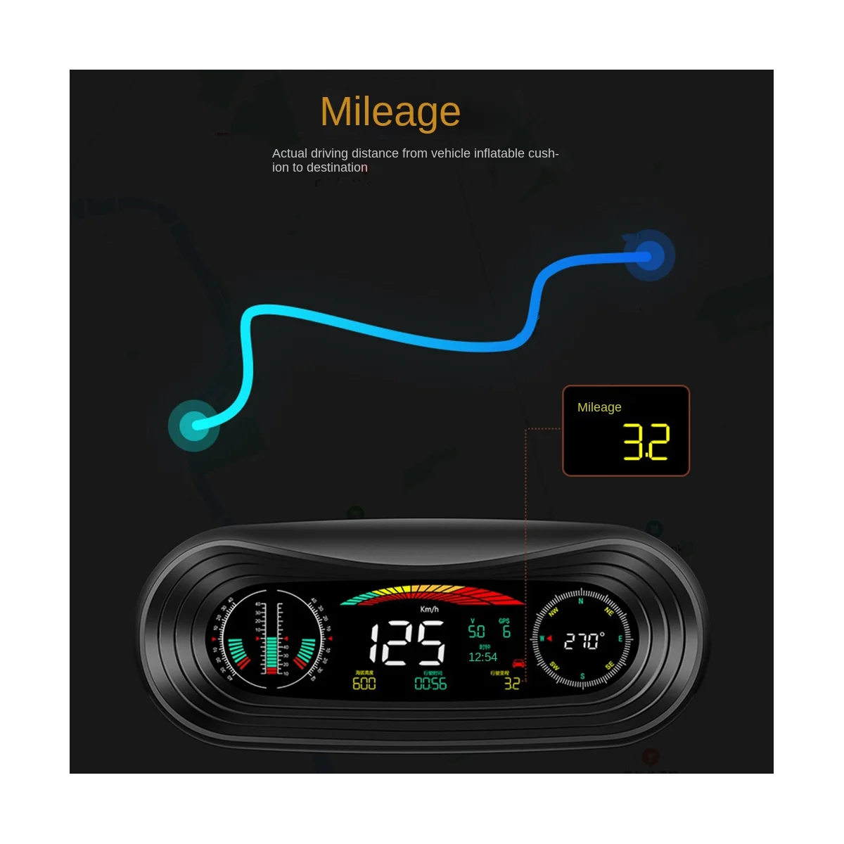 

P18 HUD Head Up Display Car 4X4Inclinometer Off-Road GPS Tracker Speedometer Gradient Meter Auto Tools for All Car