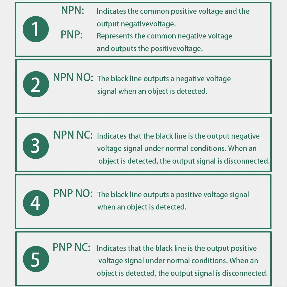 Inductive Proximity Sensor Detection Switch Detection Distance Metal Sensor Switches NPN/PNP NO NC   Three lines  3wire 2wire