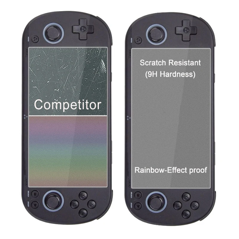 Clear Tempering Glass Film Scratch Resistant Screen Protector Cover For Trimui Smart Pro Game Consoles