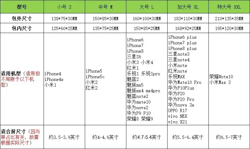 포크 스템 마운트 브래킷 휴대폰 홀더, 오토바이 내비게이션 브래킷, 야마하 YZF R1 2002-2017 R6 2006-2017 R1M 2007 2008