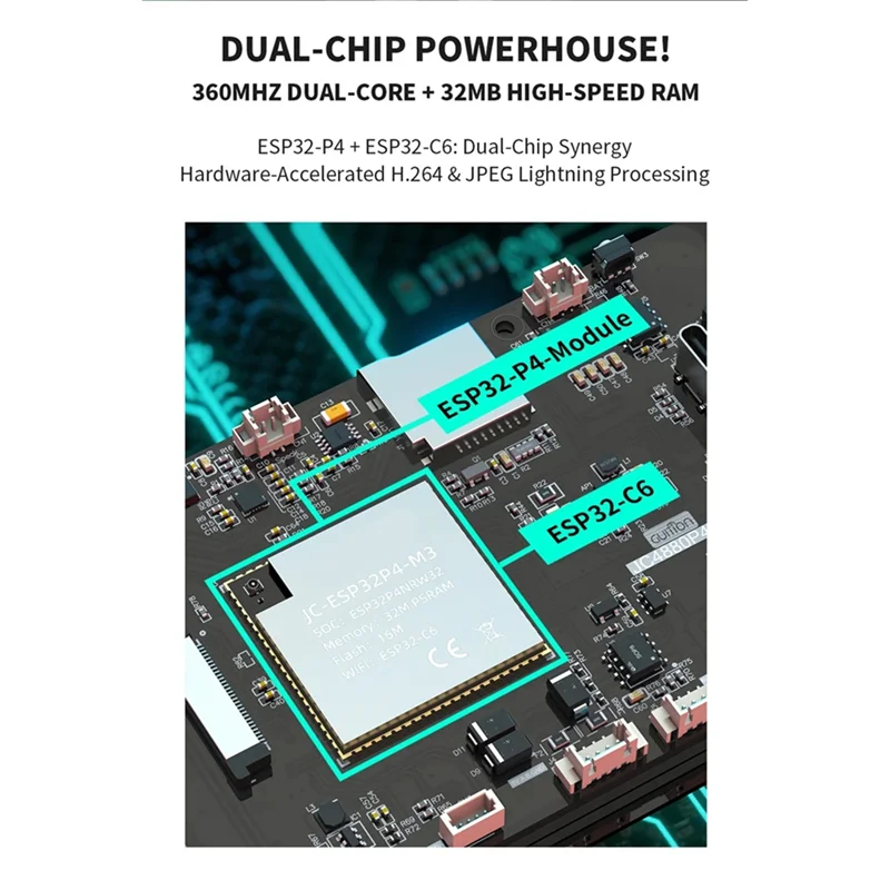 ESP32-C6 رقاقة ESP32 P4 مجلس التنمية 4.3 بوصة 800X480 IPS شاشة مع Wifi6 BT5 دعم على متن العرض الضميمة