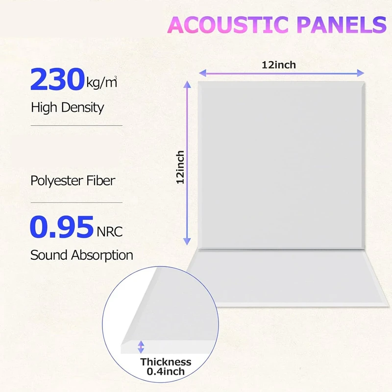 18 Pack Self-Adhesive Acoustic Panels, 12X12x0.4Inch Sound Proof Foam Wall Panels,For Home Studio Office,White Durable