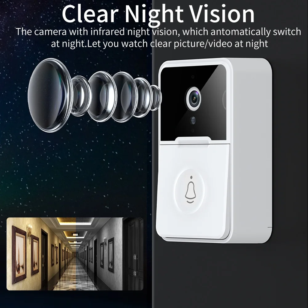 SIXWGH Smart HD Camera Doorbell WiFi Wireless Chime Bell Kit Home Security Alarm Night Vision Video Door Bell Set