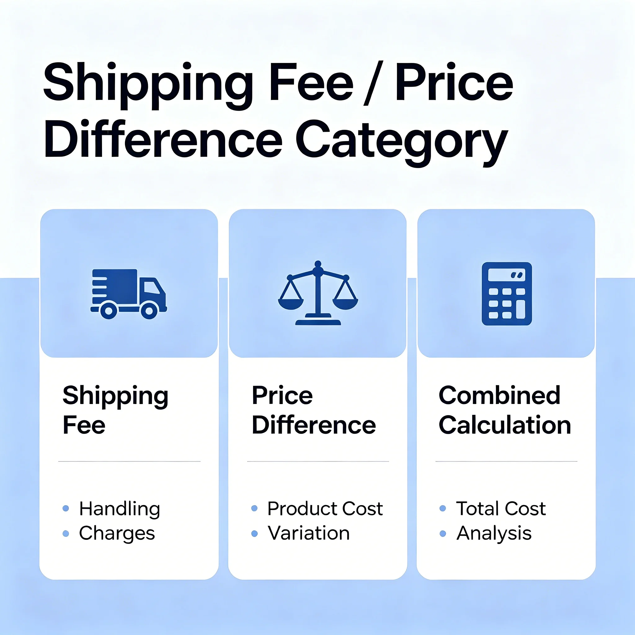 Additional Freight Charge Balance Payment Support Custom Watch Face DIY Watch Parts