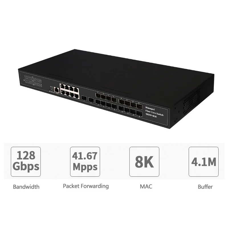 10/100/1000Mbps 18 …