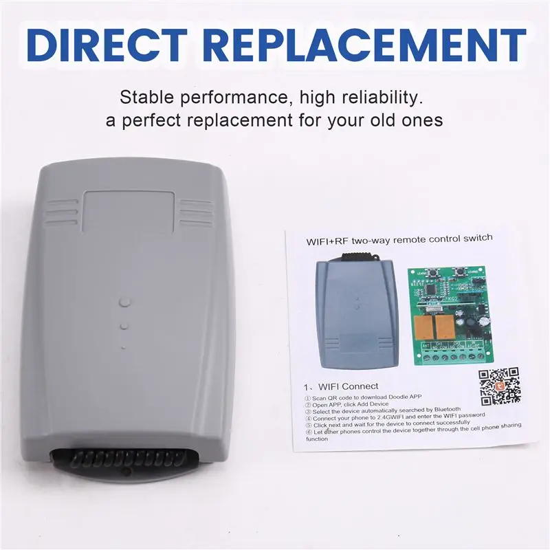 FULL-Universal Tuya WIFI 2Ch 433Mhz Garage Door Opener Controller Switch With Fixed Rolling Code For Multi Brand Compatibility