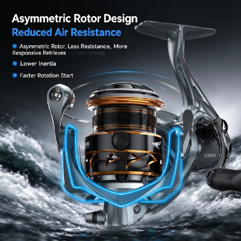 Kastking Yunsun Spinning Reel - Ice Fishing Line review and price