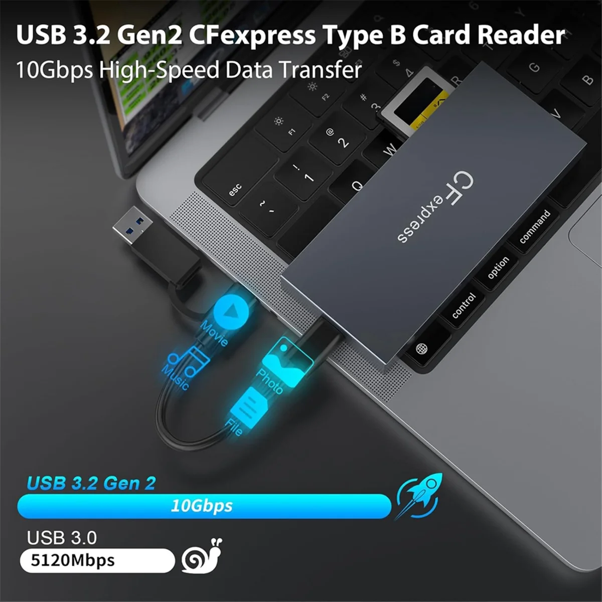 قارئ بطاقات A26P 6 في 1 CFexpress من النوع B لذاكرة محول CFexpress من النوع B/SD/TF/CF/XD/MS، USB 3.2 Gen 2 10Gbps CFexpress