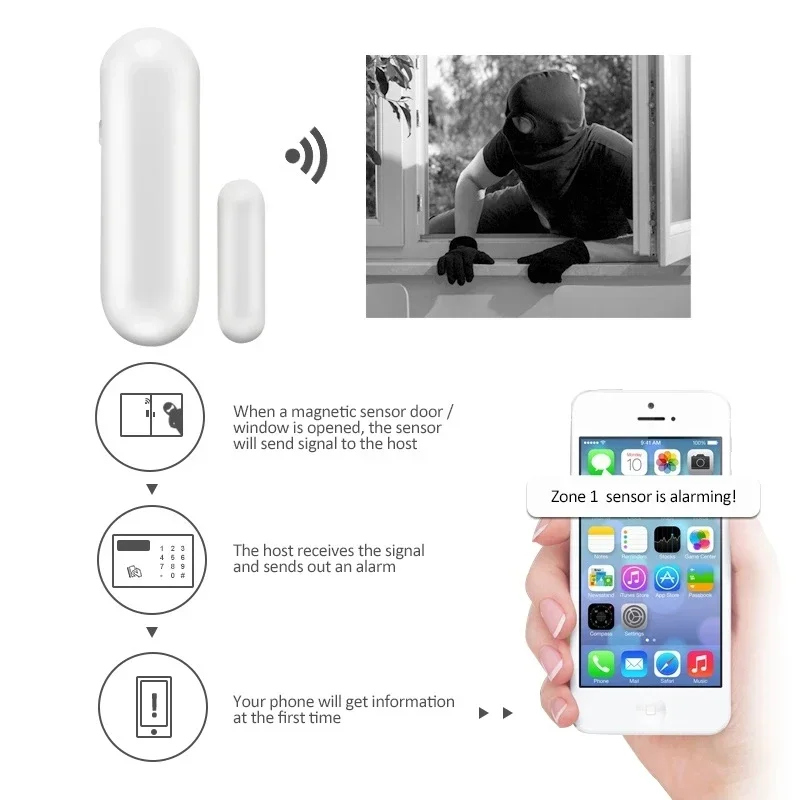 

2026 Фокус WIFI GSM сигнализация безопасности индивидуальный костюм с сиреной HA-VGW хост сигнализации для беспроводной системы защиты дома 4G