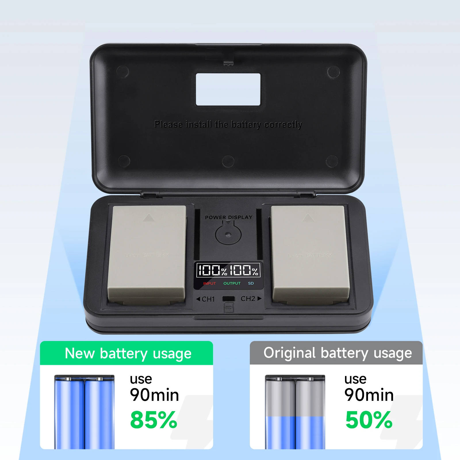 PALO BLN-1 PS-BLN1 Battery & Dual USB Charger for Olympus OM-D E-M1, Olympus Pen F, OM-D E-M5, PEN E-P5, OM-D Camera