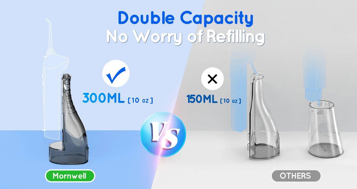 Water Floss D52 Portable Water Flosser USB Rechargeable Oral Water Jet Floss Tooth Pick 4 Jet Tip 300ml 3 Modes Teeth Clean