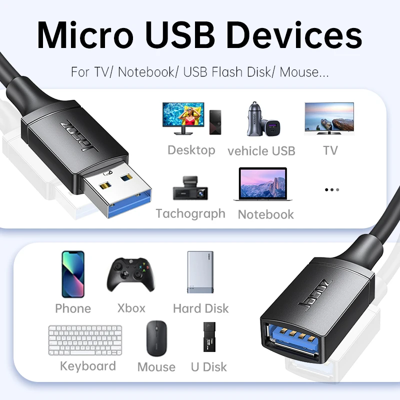 Jasoz USB Extension Cable Type A Male to Female USB 3.0 2.0 Extender for Smart Laptop PC TV Xbox One SSD Fast Speed Cable