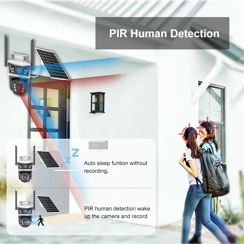 Afbeelding 3: 12MP 6K Solar Camera 4G Outdoor Dual Lens PIR Menselijke detectie Nachtzicht Waterdichte beveiliging Zonnebatterij CCTV Monitor Camera