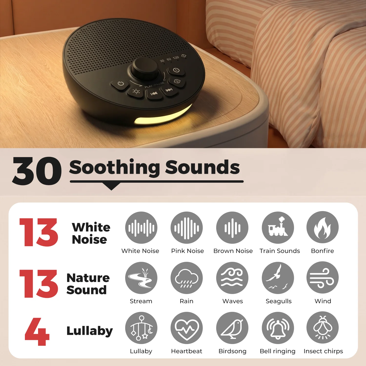 Thumbnail 3 - #45 Budget White Noise Machines for Smart Shoppers