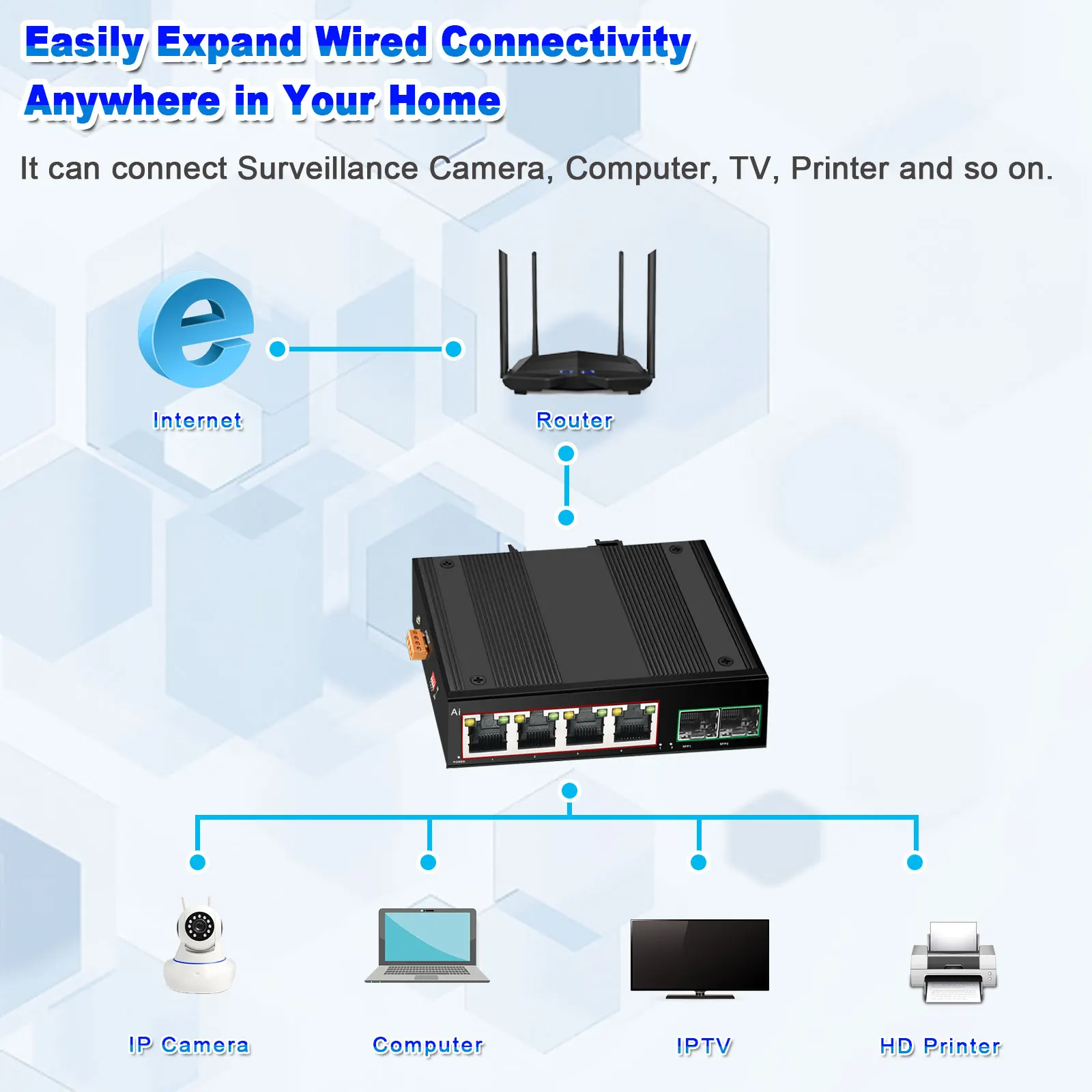 Terow Industrial Switch Gigabit POE Switch 6 Port 100/1000Mbps Ethernet Switch Unmanaged wih Vlan Broadcast Storm Protection LPP