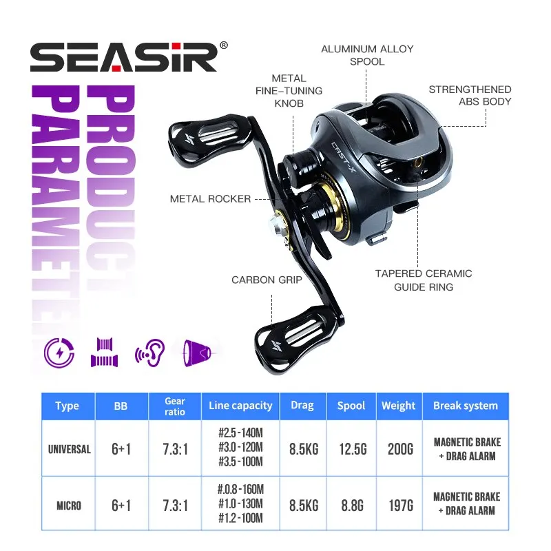 SEASIR Cast-X Baitcasting Reel 7.3:1 HS Gear Ratio Aluminum Double