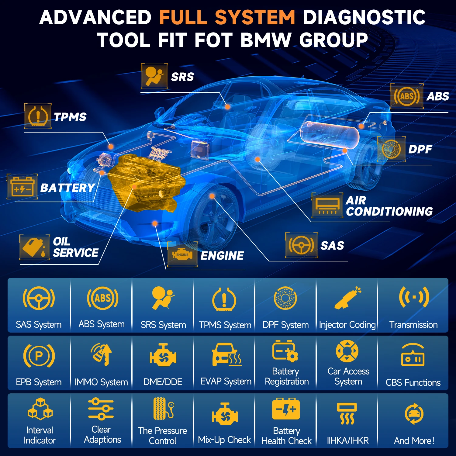 AUTOPHIX 7910 All System OBD2 Diagnostic Tool for BMW Code Reader OBD2 Scanner For Rolls Royce for Mini Oil Airbag Battery Reset