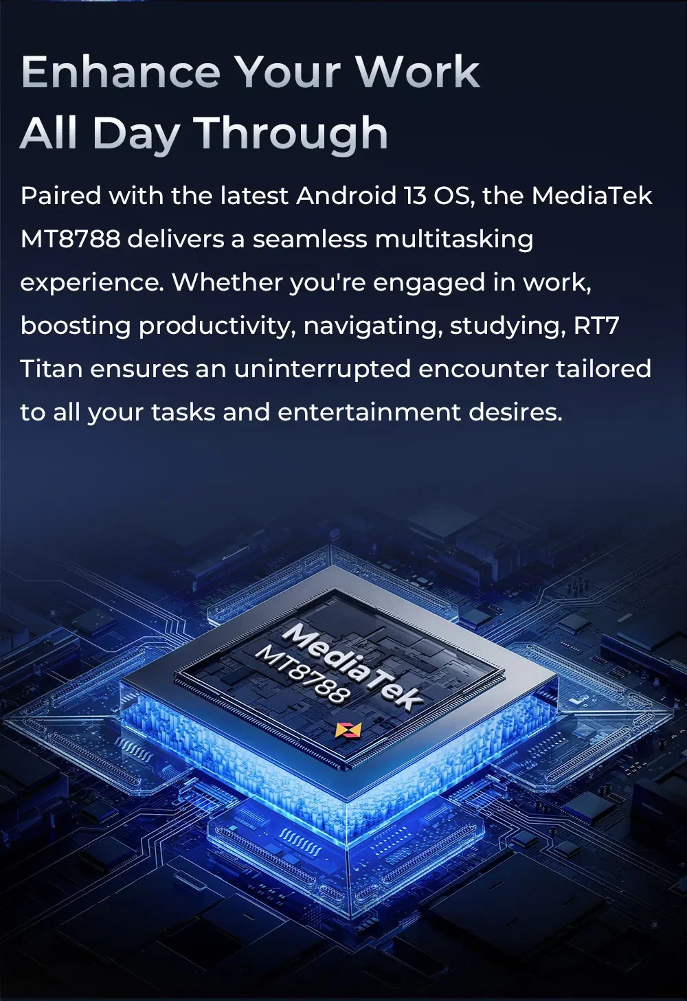 OUKITEL RT7 TITAN 4G Rugged Tablet 32000mAh Battery 24GB+256GB Dimensity 7050 Octa Core IP68/IP69K Waterproof 48MP Night Vision