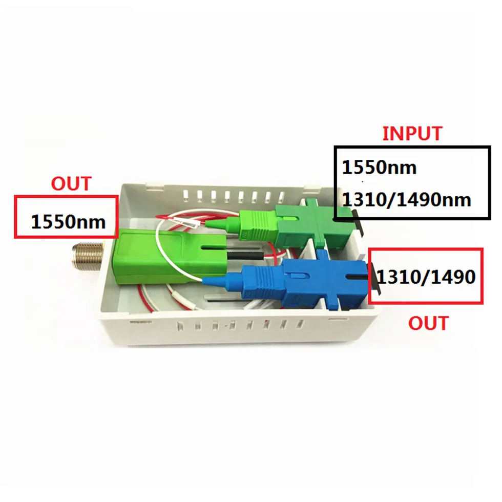 Mini CATV FTTH Passive Receiver Fiber Optical with WDM SC-APC/UPC Optical To RF Signal Converter