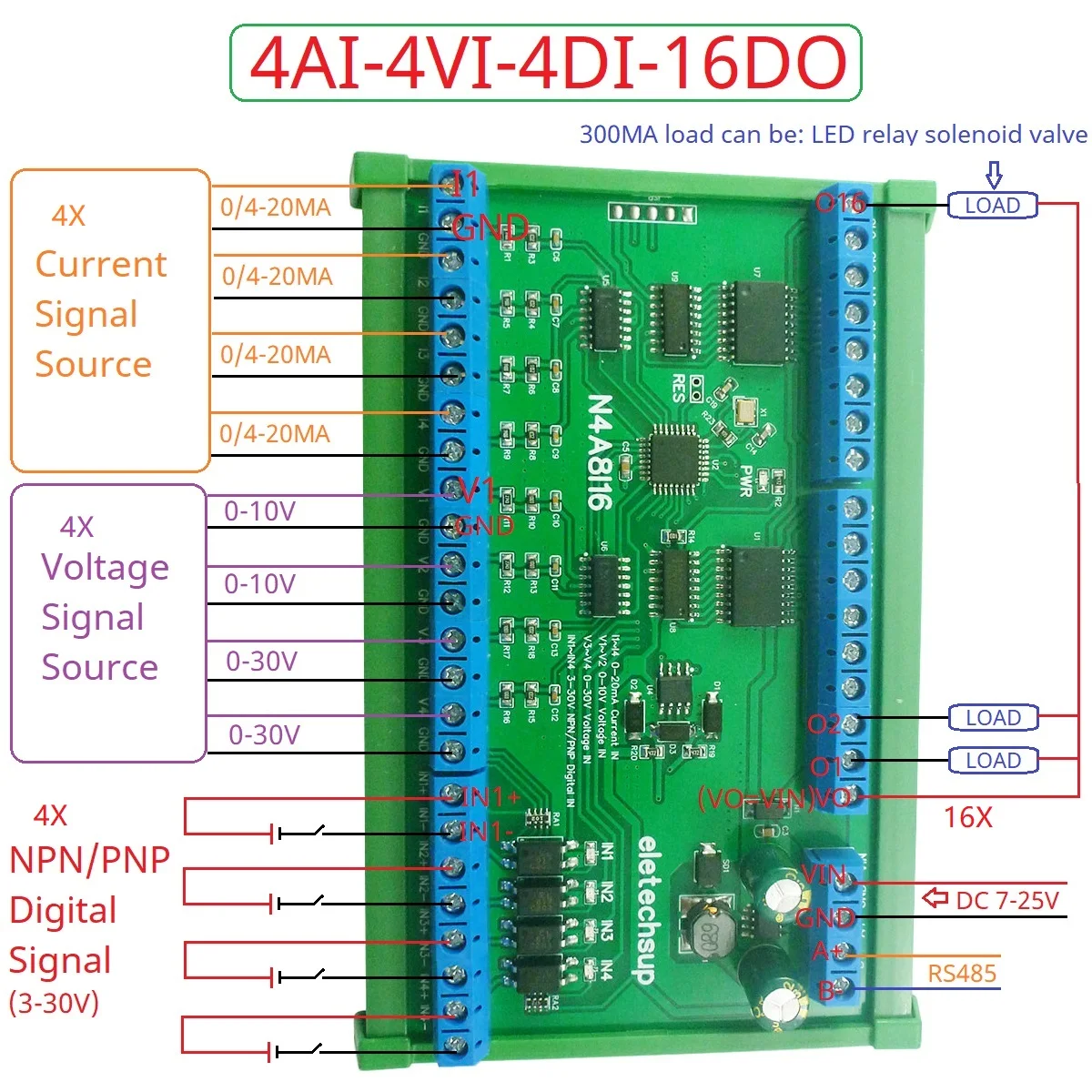 24CH RS485 Digital Analog Mixed Acquisition Module Remote I/O Module 0-20MA 4-20MA 0-10V 0-30V Current Voltage ADC Collector