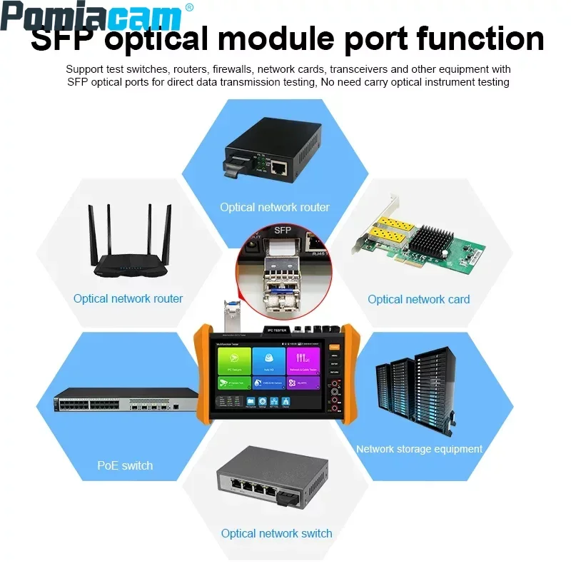 Seria H12 nowa 8 Cal 8K H.265 CCTV IP Tester kamery, 8MP AHD/TVI/CVI CCTV Tester kamery obsługi POE ++, moduł SFP