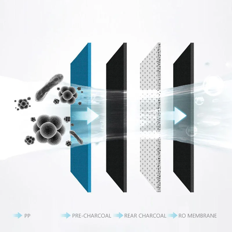 Машина для производства чистой воды обратного осмоса RO, высококачественная питьевая машина OEM