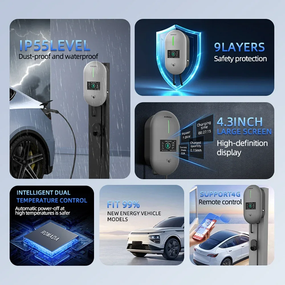 สถานีชาร์จรถยนต์ไฟฟ้า ROMADA 32A เครื่องชาร์จรถยนต์ไฟฟ้า EVSE แบบติดผนัง 7KW สาย Type2 IEC62196 ควบคุมผ่านแอป Bluetooth ﻿