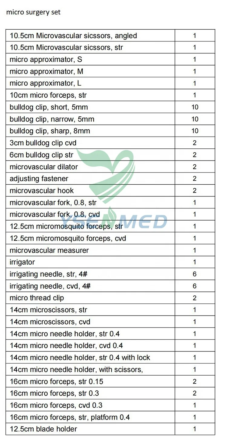 YSOT-SSW-3 Ysenmed Medical basic micro surgical instruments set operating micro surgery kit micro surgery instruments set